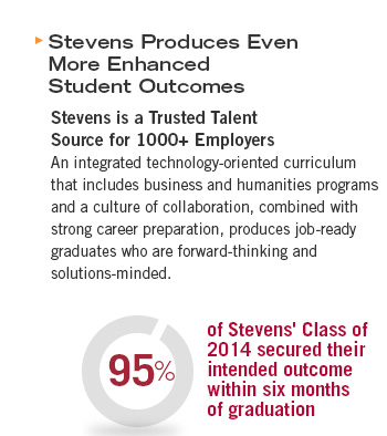 Stevens Produces Even More Enhanced Student Outcomes