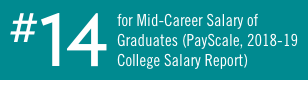 #14 for Mid-Career Salary of Graduates