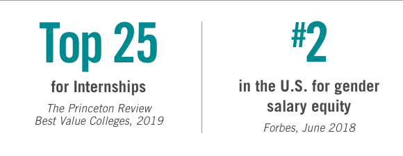 Top 25 for Internships - #2 in gender salary equity